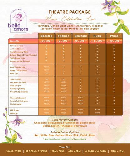 Spectra Package - Theatre